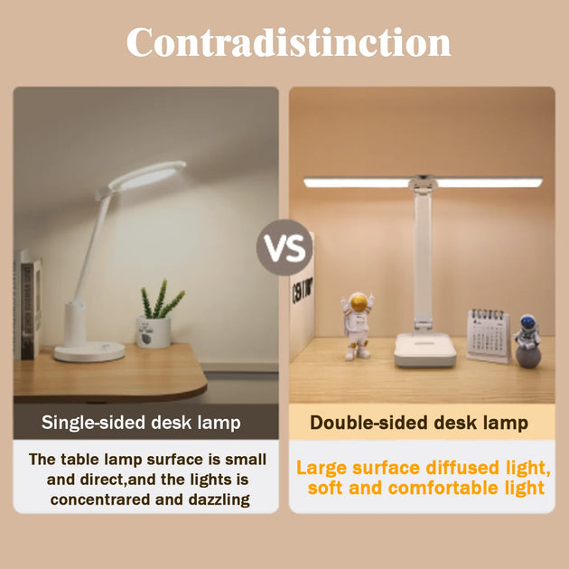 LED Desk Lamp Dimmable