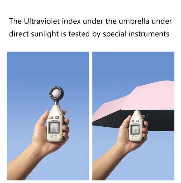 Outdoor Mini Sun Umbrella UV Protection