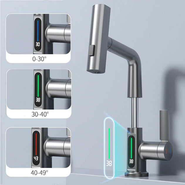 Water Sink Temperature Digital Display 